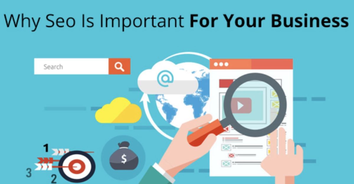 SEO important for your business