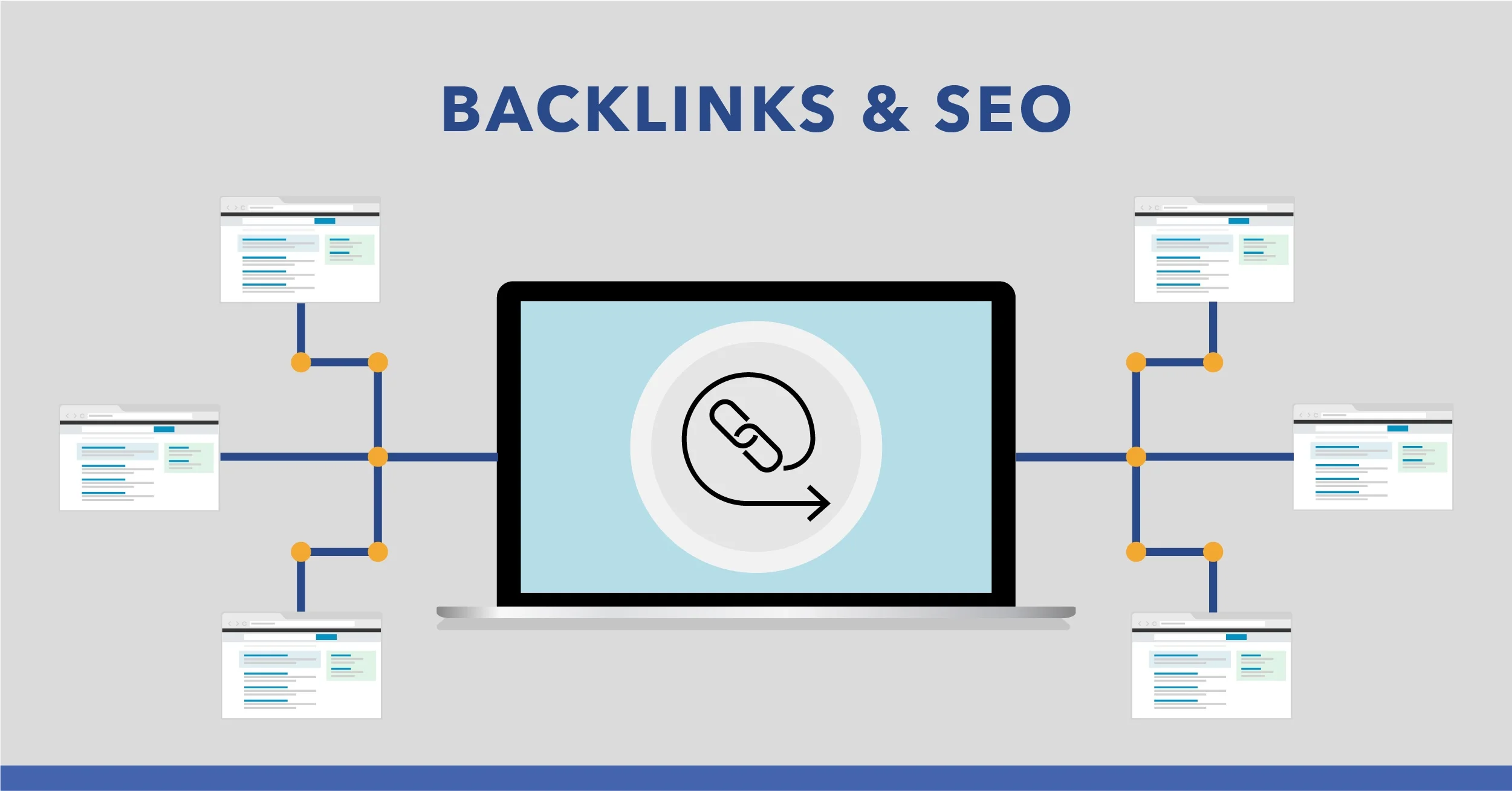 What is backlink in SEO?